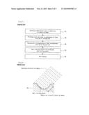 Ball Screw And A Method For Manufacturing The Same diagram and image