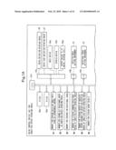 SYNCHRONOUS CONTROL METHOD AND APPARATUS FOR ROTARY STENCIL PRINTING PRESS diagram and image