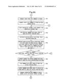 SYNCHRONOUS CONTROL METHOD AND APPARATUS FOR ROTARY STENCIL PRINTING PRESS diagram and image