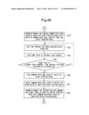 SYNCHRONOUS CONTROL METHOD AND APPARATUS FOR ROTARY STENCIL PRINTING PRESS diagram and image