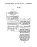 SYNCHRONOUS CONTROL METHOD AND APPARATUS FOR ROTARY STENCIL PRINTING PRESS diagram and image