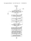 SYNCHRONOUS CONTROL METHOD AND APPARATUS FOR ROTARY STENCIL PRINTING PRESS diagram and image