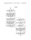 SYNCHRONOUS CONTROL METHOD AND APPARATUS FOR ROTARY STENCIL PRINTING PRESS diagram and image