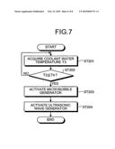 Medium circulating apparatus for improving startability and warm up ability diagram and image