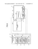 Medium circulating apparatus for improving startability and warm up ability diagram and image