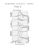 IGNITION CONTROL SYSTEM FOR INTERNAL COMBUSTION ENGINES diagram and image