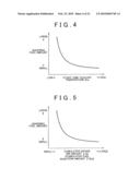 IGNITION CONTROL SYSTEM FOR INTERNAL COMBUSTION ENGINES diagram and image