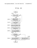 IGNITION CONTROL SYSTEM FOR INTERNAL COMBUSTION ENGINES diagram and image