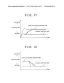 IGNITION CONTROL SYSTEM FOR INTERNAL COMBUSTION ENGINES diagram and image