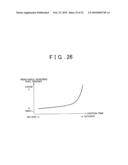 IGNITION CONTROL SYSTEM FOR INTERNAL COMBUSTION ENGINES diagram and image