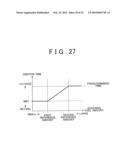 IGNITION CONTROL SYSTEM FOR INTERNAL COMBUSTION ENGINES diagram and image