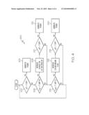 POWER GENERATION SYSTEM FOR AN ELECTRONIC SYSTEM diagram and image