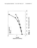 Thermal Conducting Materials for Solar Panel Components diagram and image