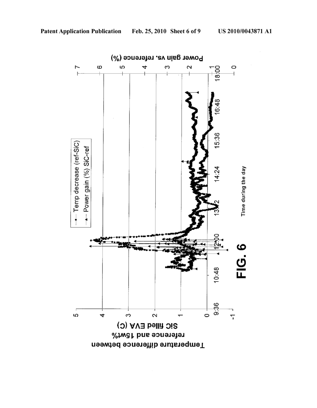 Thermal Conducting Materials for Solar Panel Components - diagram, schematic, and image 07