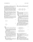 SILOXANE-BASED COMPOSITION WHICH IS INTENDED FOR TIRE MOLDING/STRIPPING diagram and image