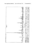 YTTRIA-BASED REFRACTORY COMPOSITION diagram and image