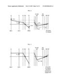 POWER OUTPUT APPARATUS AND HYBRID VEHICLE diagram and image