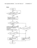 CONTROL APPARATUS AND CONTROL METHOD FOR HYBRID VEHICLE diagram and image