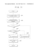 ELECTRIC POWER STEERING DEVICE diagram and image