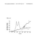 SOUND ABSORBING STRUCTURE USING CLOSED-CELL POROUS MEDIUM diagram and image