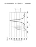 SOUND ABSORBING STRUCTURE USING CLOSED-CELL POROUS MEDIUM diagram and image