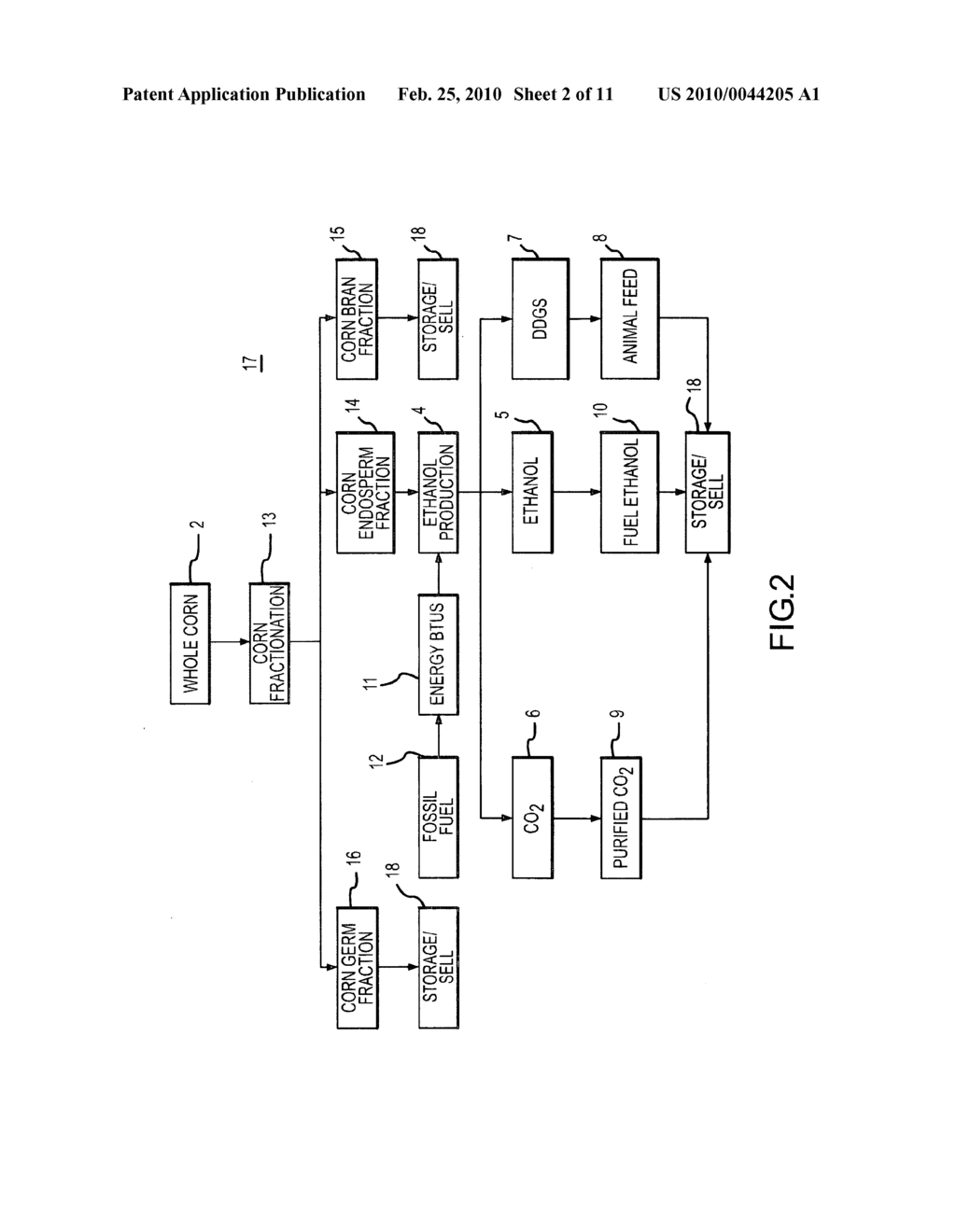 Carbon dioxide corn germ oil extraction system - diagram, schematic, and image 03