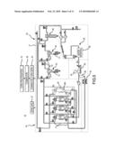 Carbon dioxide corn germ oil extraction system diagram and image