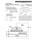 METHOD FOR CONTROLLING THE CONTACT ANGLE OF A DROPLET IN ELECTROWETTING AND AN APPARATUS USING THE DROPLET FORMED THEREBY diagram and image