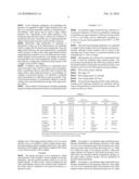 Ytterbium Sputtering Target and Method of Producing said Target diagram and image