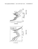 METHODS FOR SEPARATING CARBON NANOTUBES diagram and image