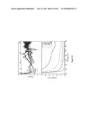 METHODS FOR SEPARATING CARBON NANOTUBES diagram and image