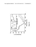 METHODS FOR SEPARATING CARBON NANOTUBES diagram and image