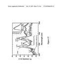 METHODS FOR SEPARATING CARBON NANOTUBES diagram and image