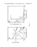 METHODS FOR SEPARATING CARBON NANOTUBES diagram and image