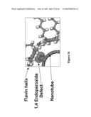 METHODS FOR SEPARATING CARBON NANOTUBES diagram and image