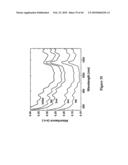 METHODS FOR SEPARATING CARBON NANOTUBES diagram and image