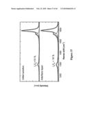 METHODS FOR SEPARATING CARBON NANOTUBES diagram and image