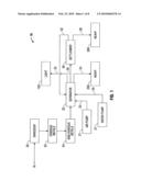 System and method for separation and handling of construction, demolition and garbage materials diagram and image