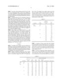 Highly Selective Molecular Confinement for the Prevention and Removal of Taint in Foods and Beverages diagram and image