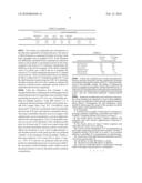 Highly Selective Molecular Confinement for the Prevention and Removal of Taint in Foods and Beverages diagram and image