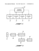 CONTROLLER FOR UV LIGHT PURIFICATION SYSTEM diagram and image