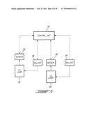 CONTROLLER FOR UV LIGHT PURIFICATION SYSTEM diagram and image