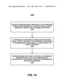 MONITORING CRANE COMPONENT OVERSTRESS diagram and image