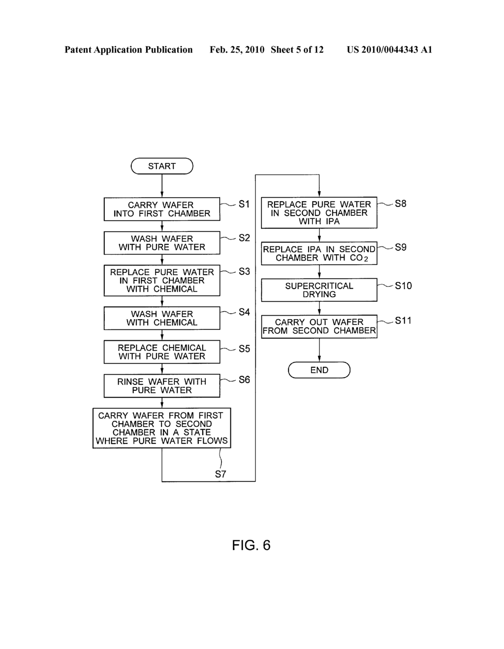 SUBSTRATE TREATMENT APPARATUS AND SUBSTRATE TREATMENT METHOD - diagram, schematic, and image 06