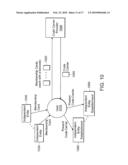 MEMBERSHIP CARDS diagram and image