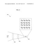 AUTOMATIC SIMULTANEOUS DUAL GAIN READOUT INTEGRATED CIRCUIT USING THRESHOLD VOLTAGE SHIFTS OF MOSFET BULK TO SOURCE POTENTIAL diagram and image