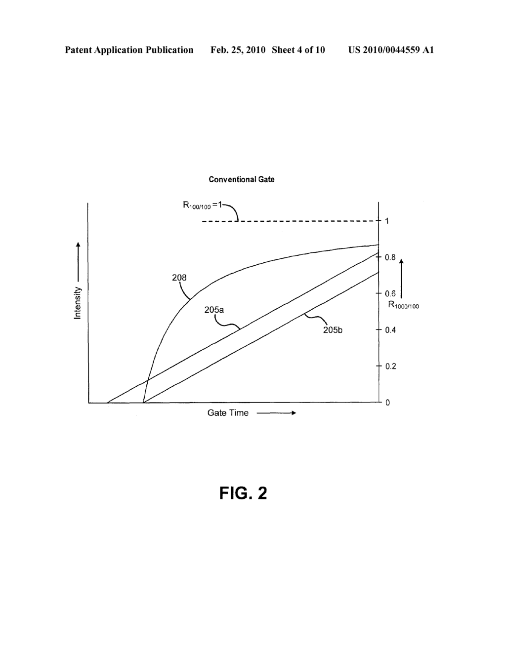 METHOD AND APPARATUS FOR A DUAL GATE FOR A MASS SPECTROMETER - diagram, schematic, and image 05