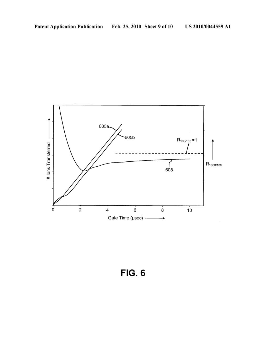 METHOD AND APPARATUS FOR A DUAL GATE FOR A MASS SPECTROMETER - diagram, schematic, and image 10