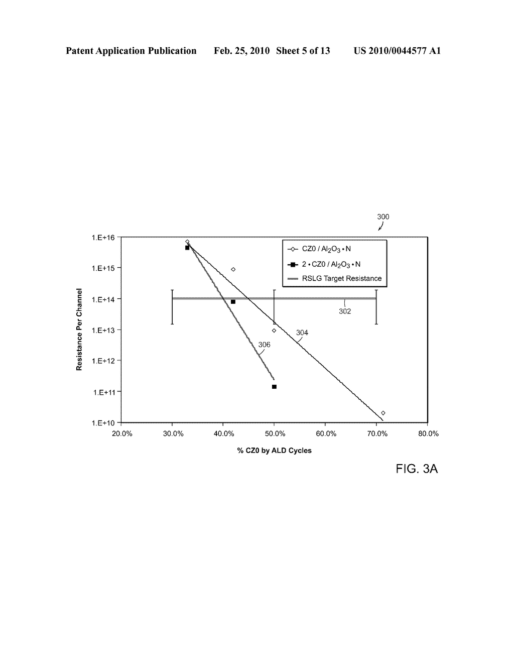 MICROCHANNEL PLATE DEVICES WITH TUNABLE RESISTIVE FILMS - diagram, schematic, and image 06