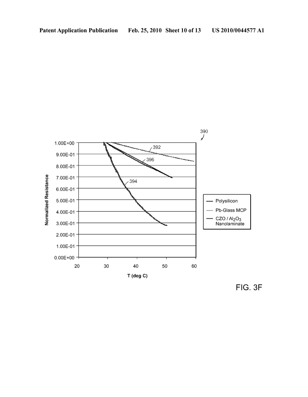 MICROCHANNEL PLATE DEVICES WITH TUNABLE RESISTIVE FILMS - diagram, schematic, and image 11